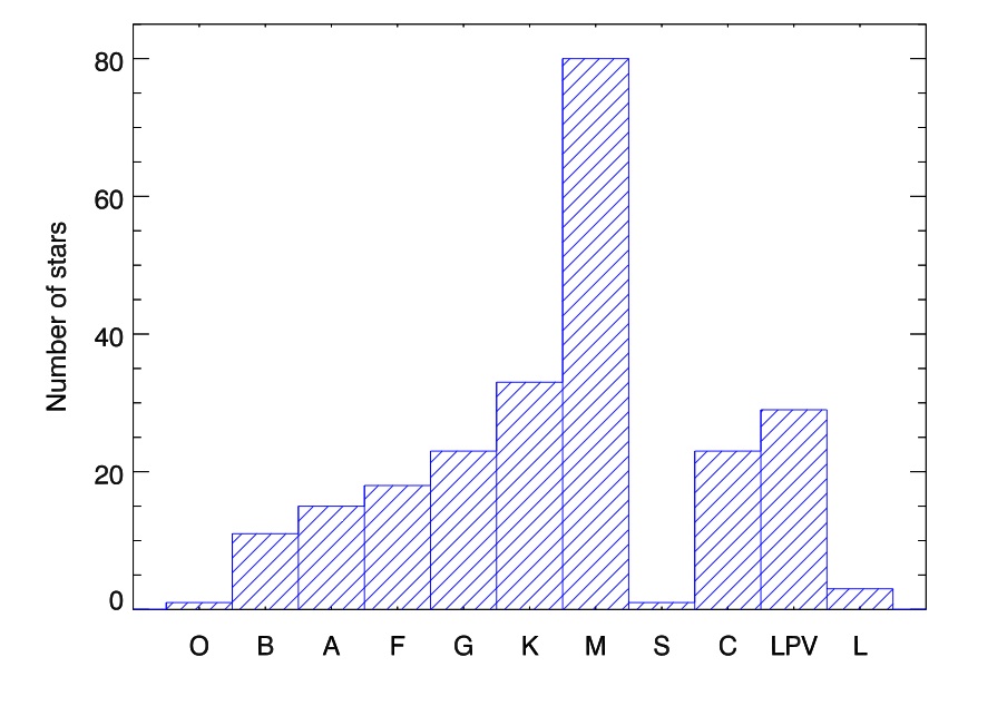 Fig1_Chen_2014